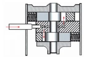 Quasi Two Stage Compression Liquid Injection Cooling Technology