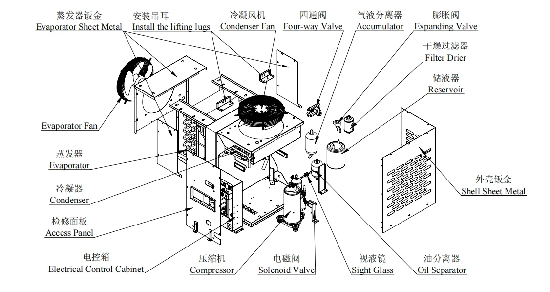 Refrigeration Monoblock 2