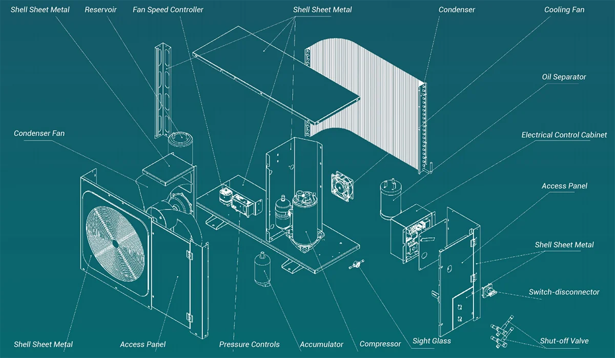 Boyard A2L Outdoor Condensing Unit 3