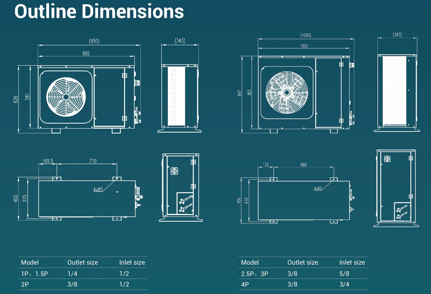 Outline Dimensions
